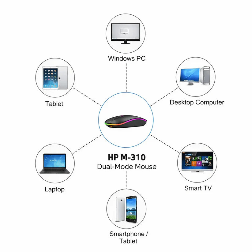 W10 Rgb Rechargable Wireless Bluetooth Mouse